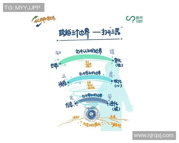 西安飞盘队战术解析：聚焦团队配合与进攻策略的深度探讨
