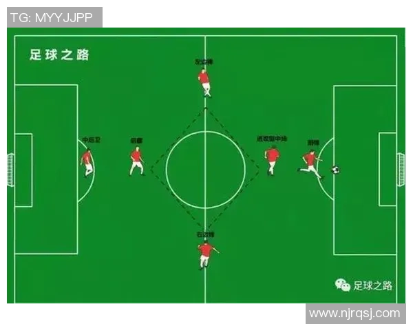 赛后分析：上海足球队与北京足球队实力对比与战术探讨